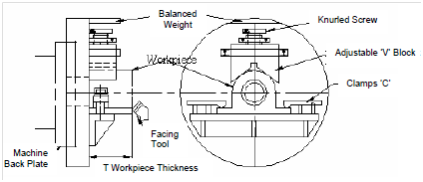 1893_Turning Fixture.png